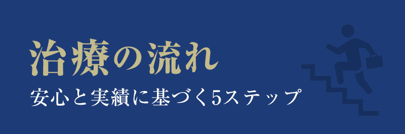 治療の流れ。安心と実績に基づく5ステップ